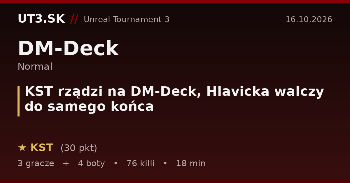 KST rządzi na DM-Deck, Hlavicka walczy do samego końca