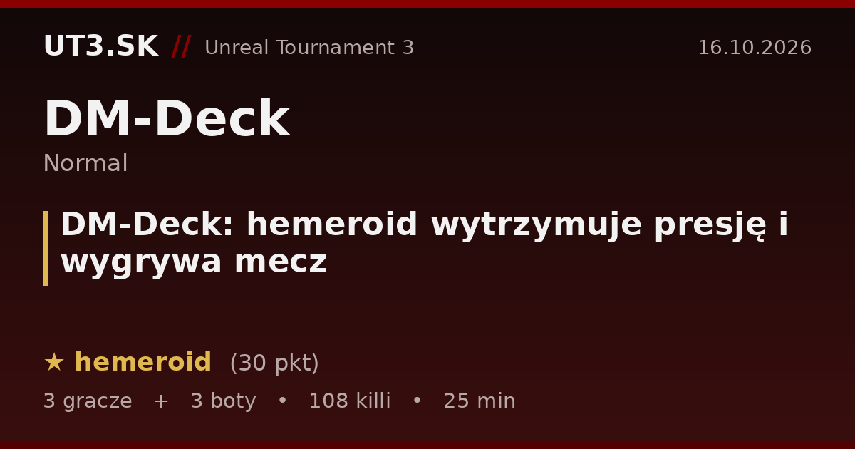 DM-Deck: hemeroid wytrzymuje presję i wygrywa mecz