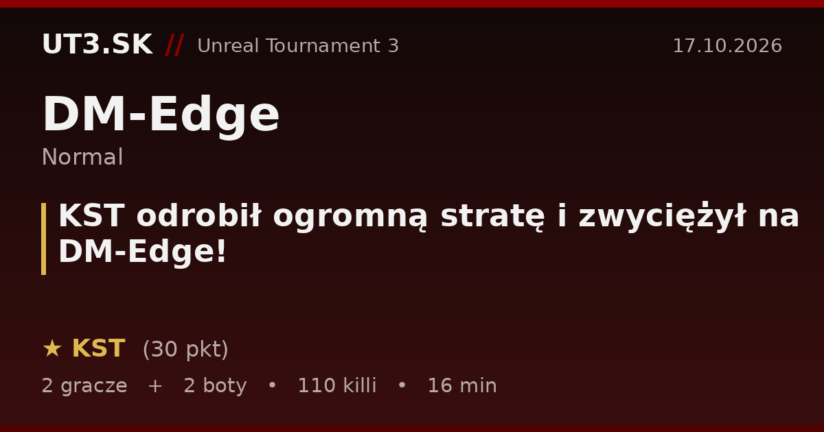 KST odrobił ogromną stratę i zwyciężył na DM-Edge!