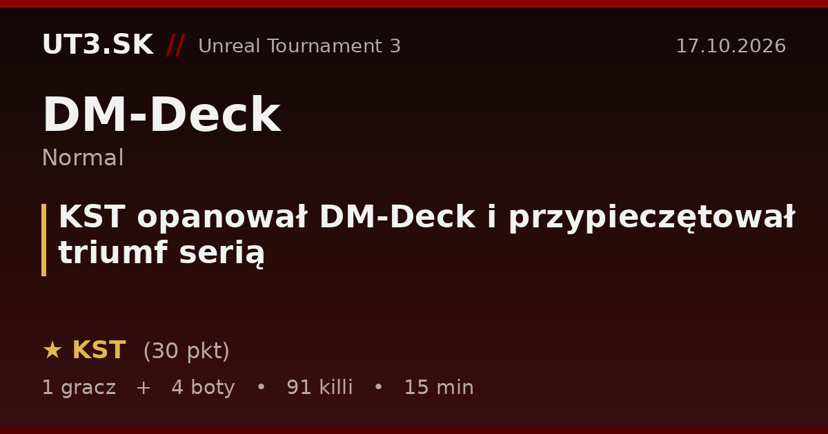 KST opanował DM-Deck i przypieczętował triumf serią