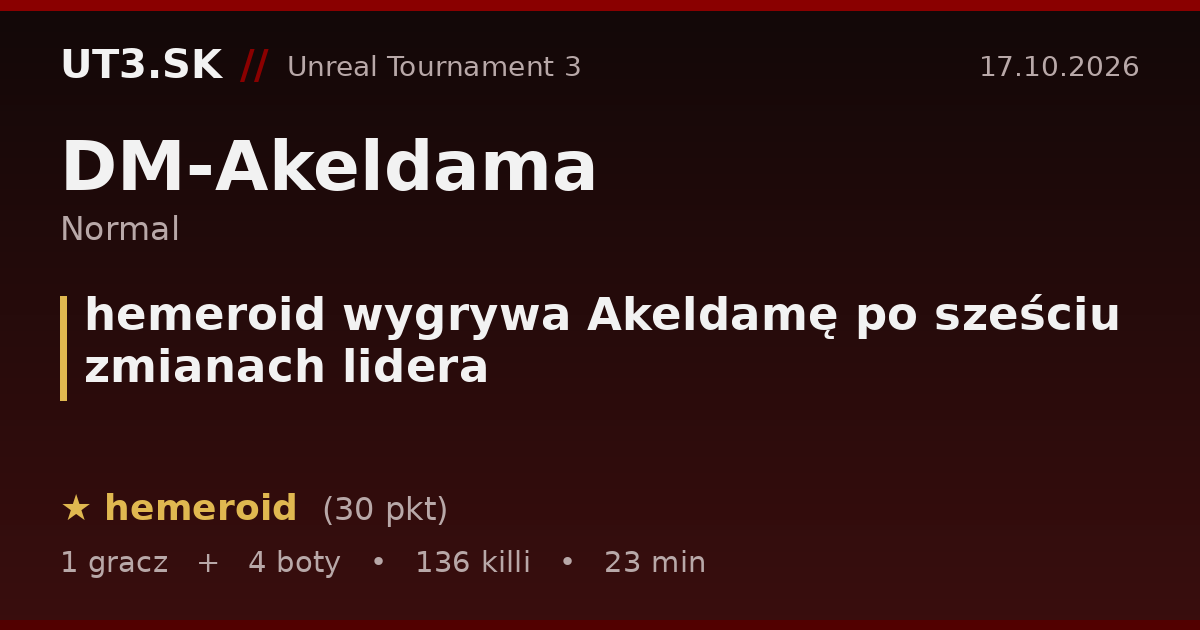 hemeroid wygrywa Akeldamę po sześciu zmianach lidera