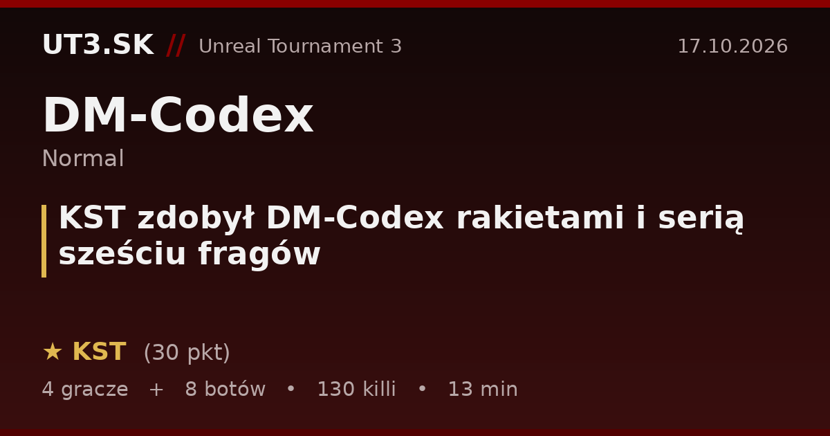 KST zdobył DM-Codex rakietami i serią sześciu fragów