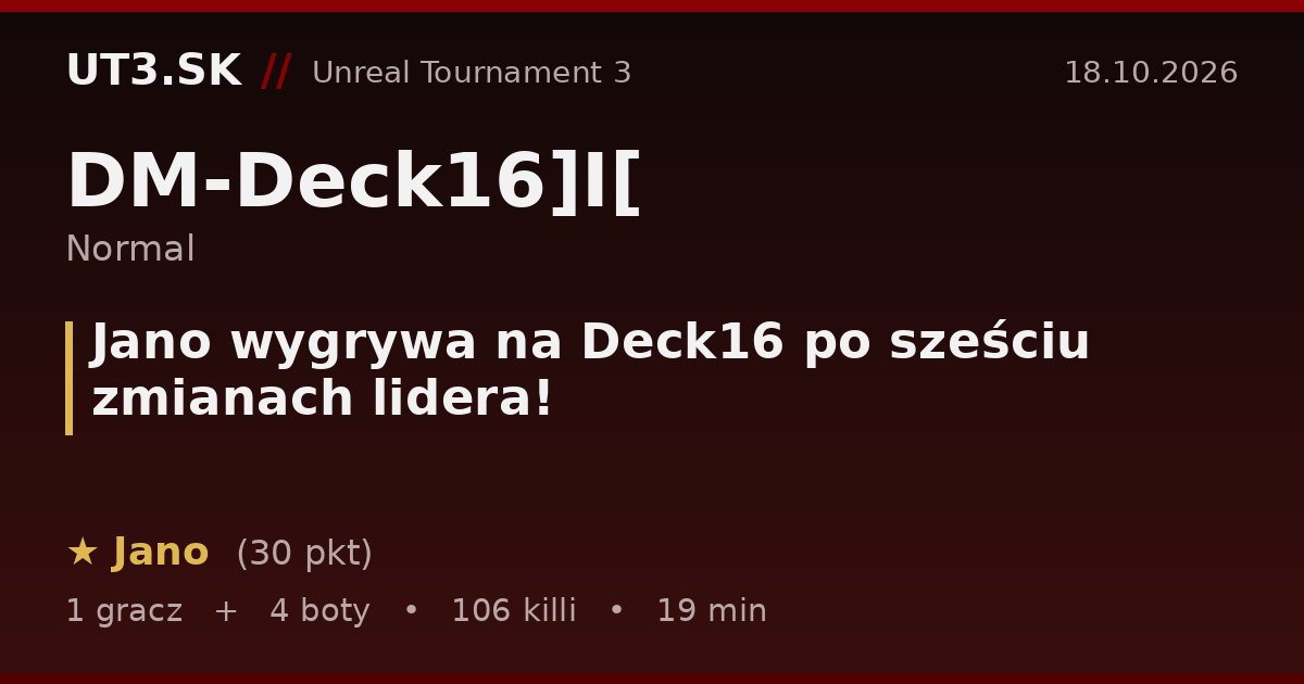 Jano wygrywa na Deck16 po sześciu zmianach lidera!