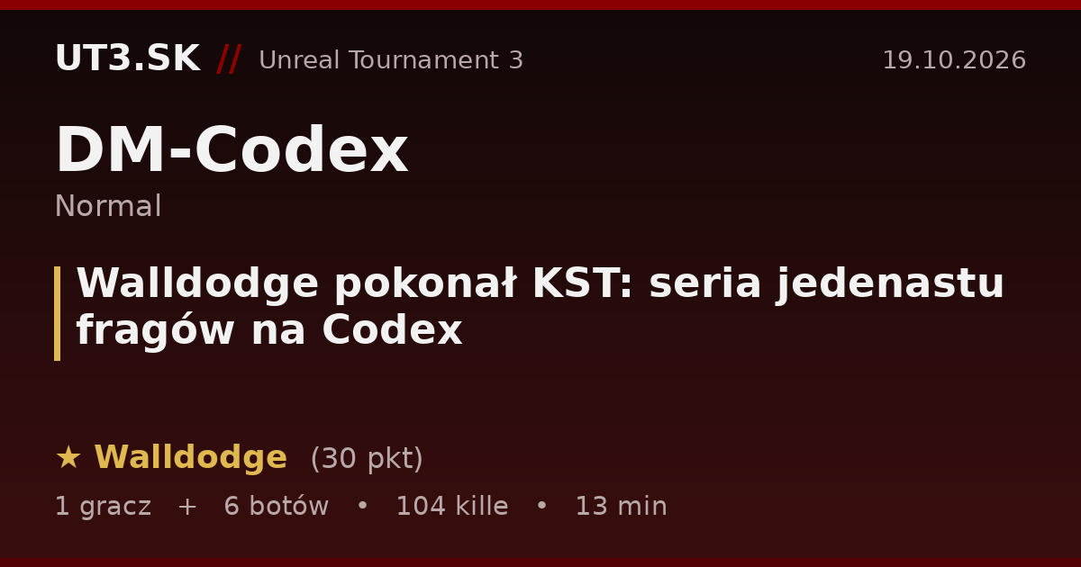Walldodge pokonał KST: seria jedenastu fragów na Codex