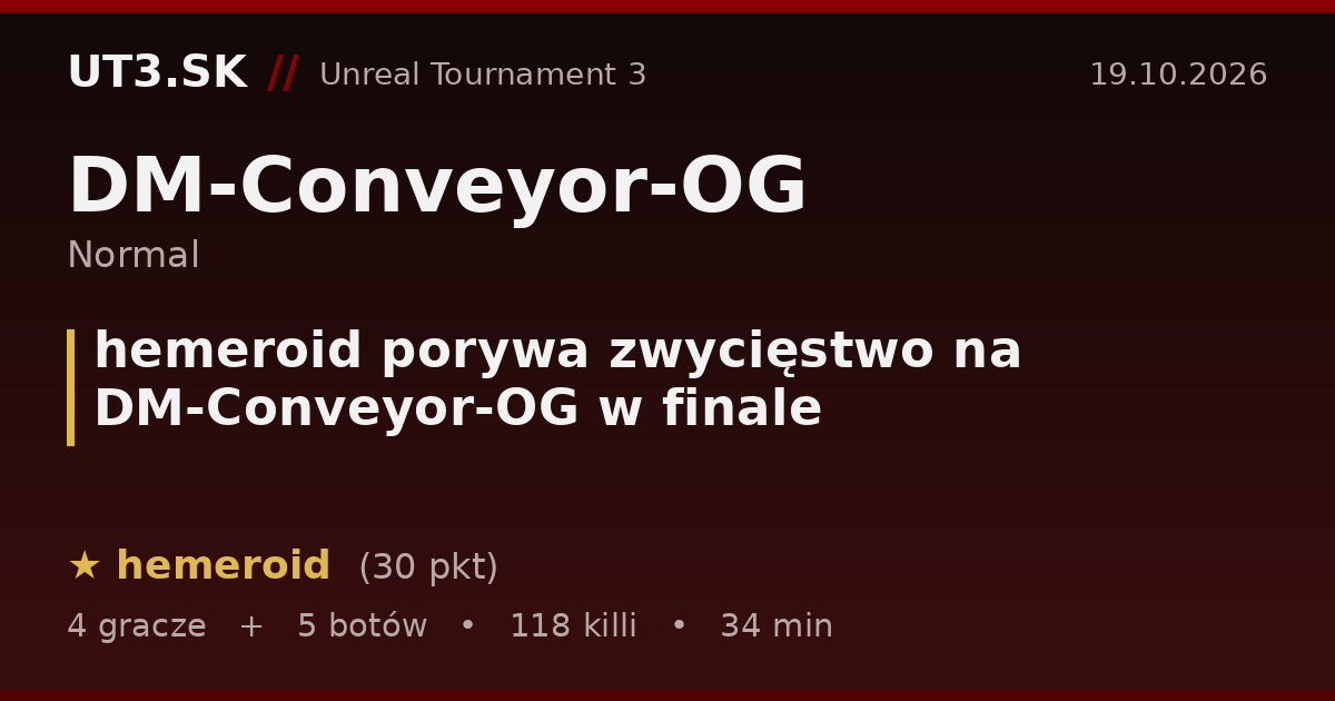 hemeroid porywa zwycięstwo na DM-Conveyor-OG w finale