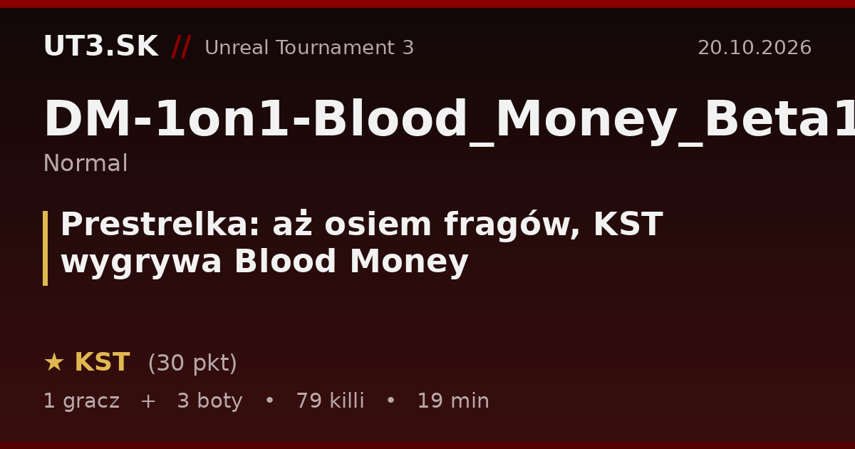 Prestrelka: aż osiem fragów, KST wygrywa Blood Money