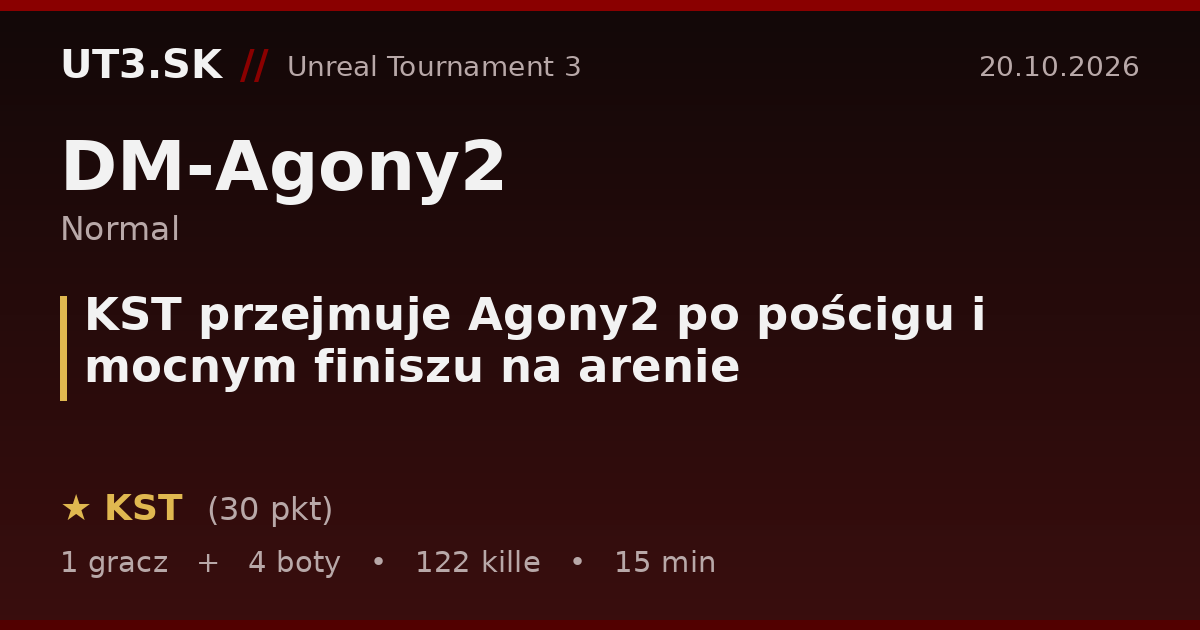 KST przejmuje Agony2 po pościgu i mocnym finiszu na arenie