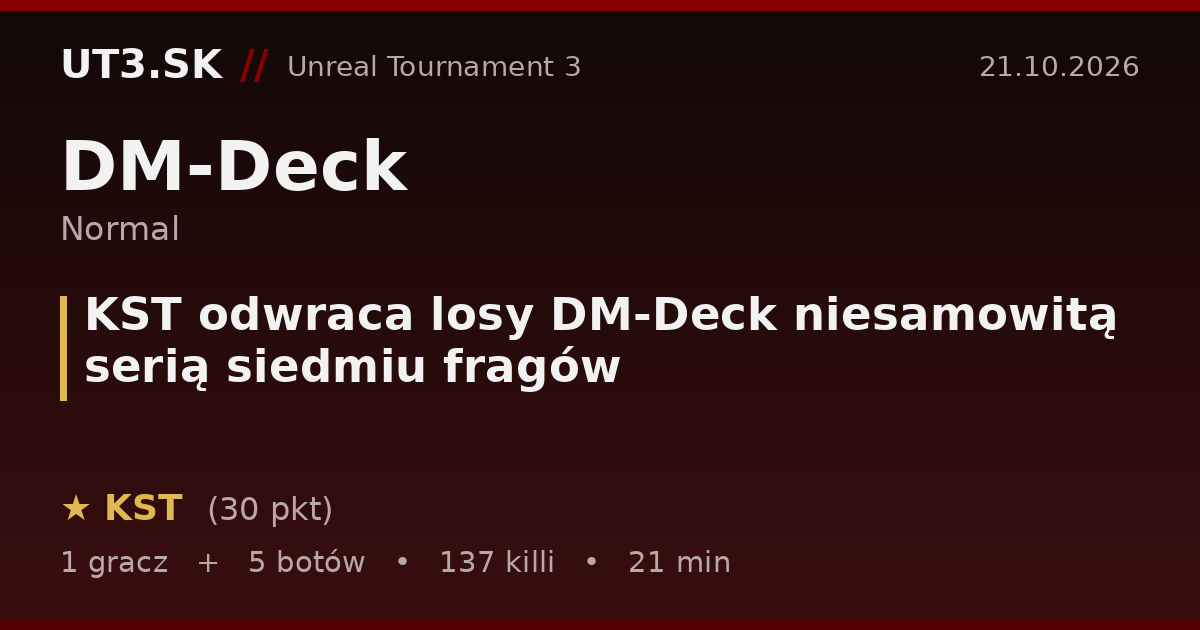 KST odwraca losy DM-Deck niesamowitą serią siedmiu fragów