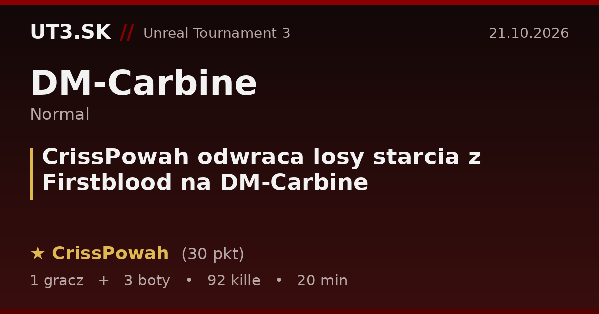 CrissPowah odwraca losy starcia z Firstblood na DM-Carbine