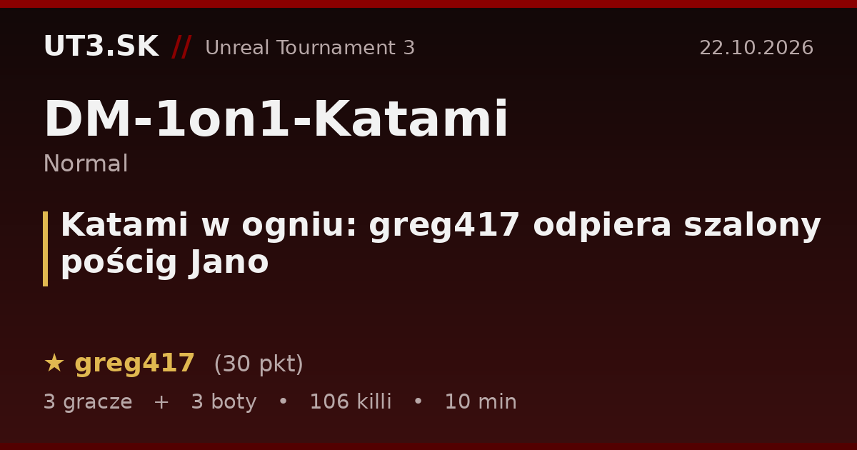 Katami w ogniu: greg417 odpiera szalony pościg Jano