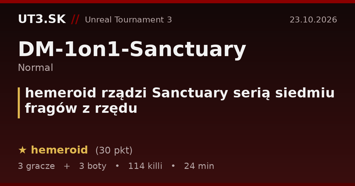 hemeroid rządzi Sanctuary serią siedmiu fragów z rzędu
