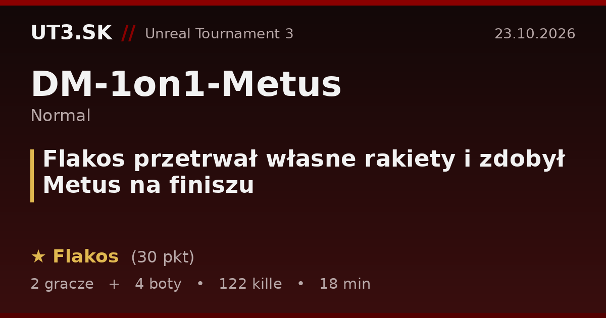 Flakos przetrwał własne rakiety i zdobył Metus na finiszu