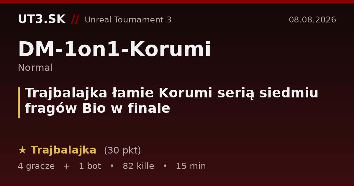 Trajbalajka łamie Korumi serią siedmiu fragów Bio w finale