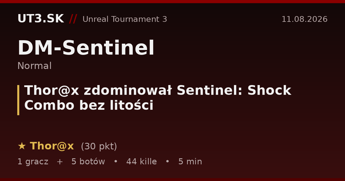 Thor@x zdominował Sentinel: Shock Combo bez litości