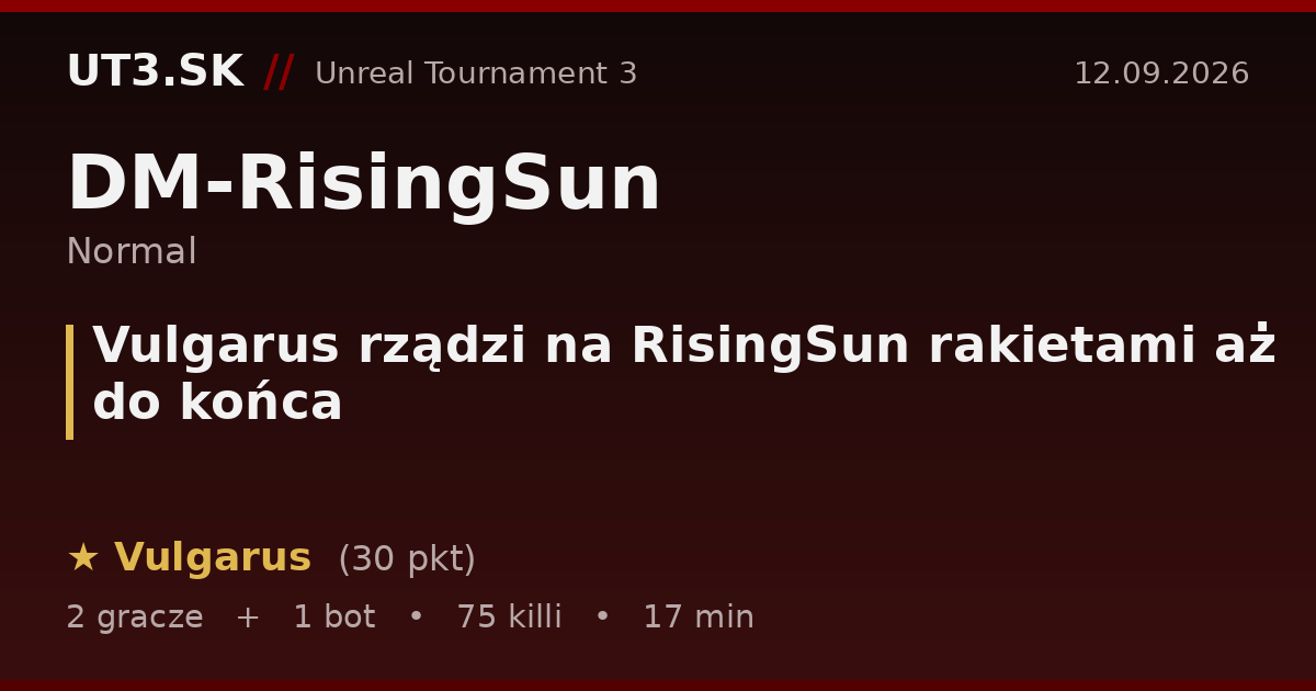 Vulgarus rządzi na RisingSun rakietami aż do końca