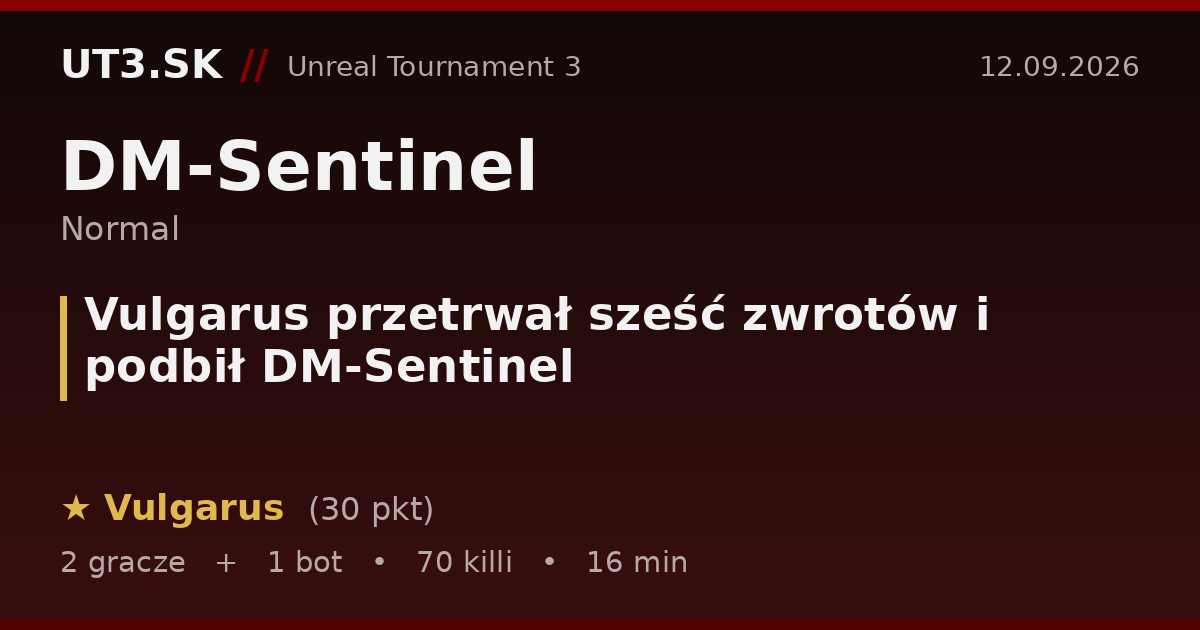 Vulgarus przetrwał sześć zwrotów i podbił DM-Sentinel