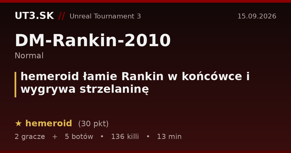 hemeroid łamie Rankin w końcówce i wygrywa strzelaninę