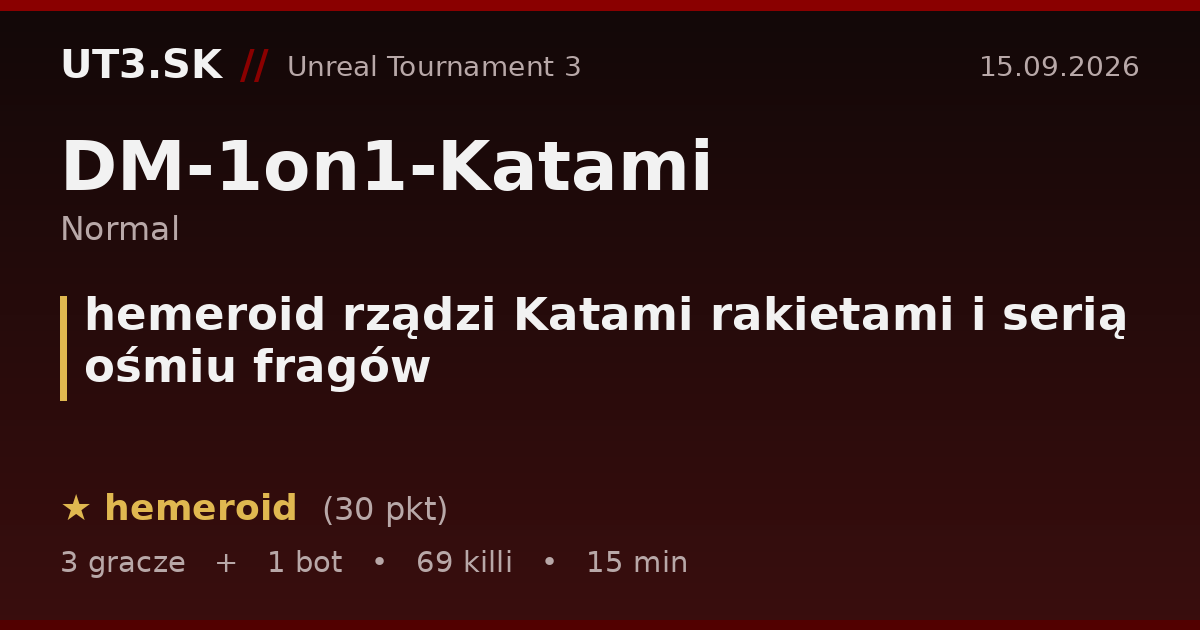hemeroid rządzi Katami rakietami i serią ośmiu fragów