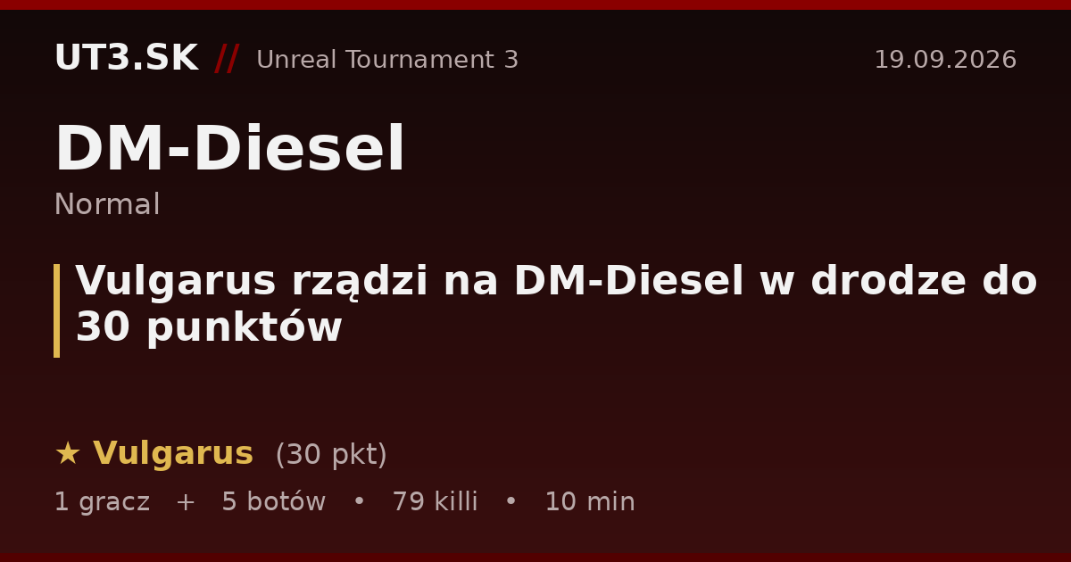 Vulgarus rządzi na DM-Diesel w drodze do 30 punktów