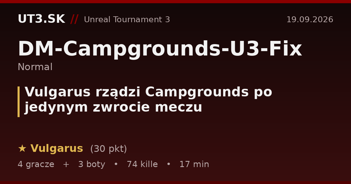 Vulgarus rządzi Campgrounds po jedynym zwrocie meczu