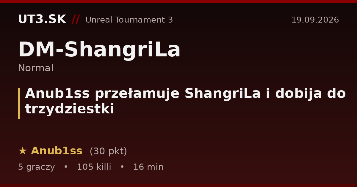 Anub1ss przełamuje ShangriLa i dobija do trzydziestki