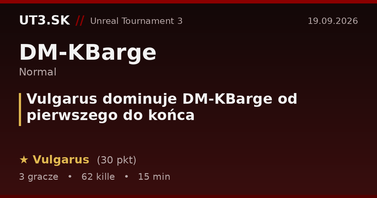 Vulgarus dominuje DM-KBarge od pierwszego do końca