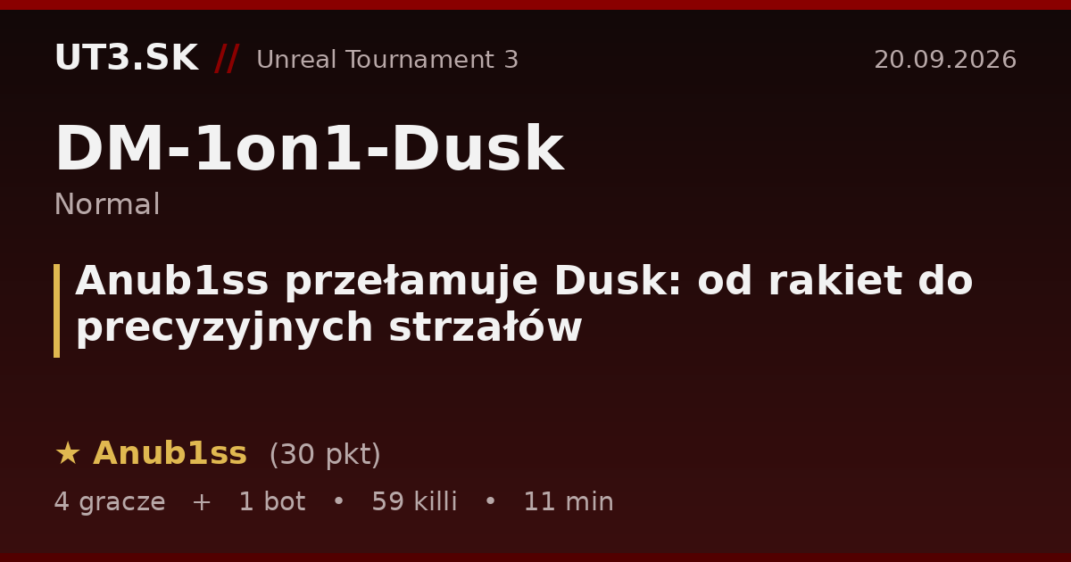 Anub1ss przełamuje Dusk: od rakiet do precyzyjnych strzałów