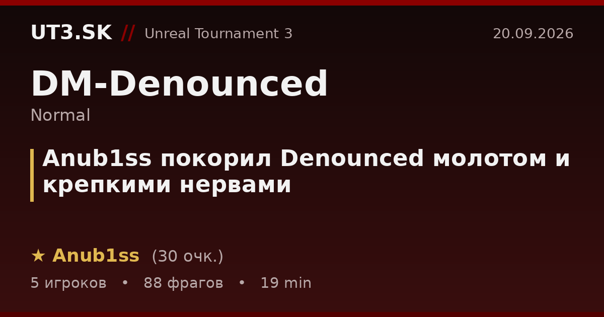 Anub1ss покорил Denounced молотом и крепкими нервами