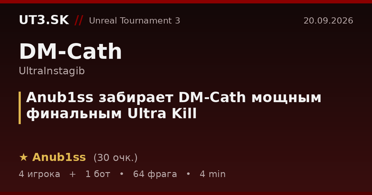 Anub1ss забирает DM-Cath мощным финальным Ultra Kill