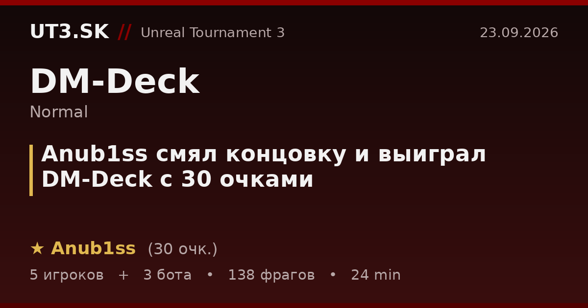 Anub1ss смял концовку и выиграл DM-Deck с 30 очками