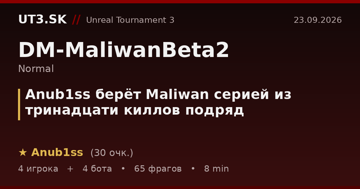 Anub1ss берёт Maliwan серией из тринадцати киллов подряд