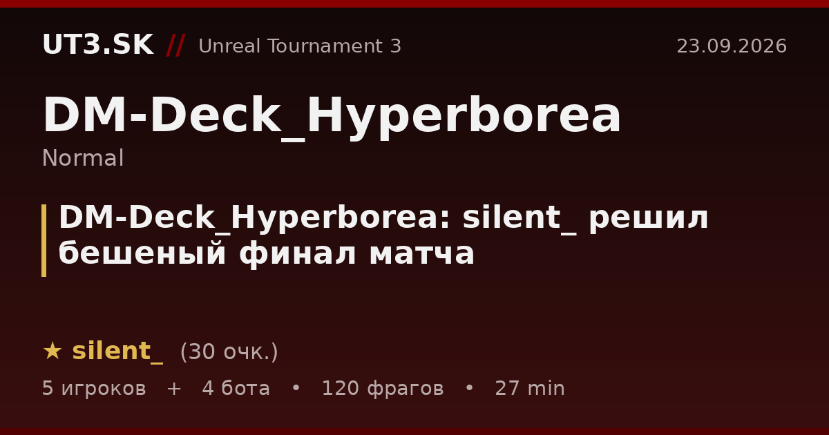 DM-Deck_Hyperborea: silent_ решил бешеный финал матча