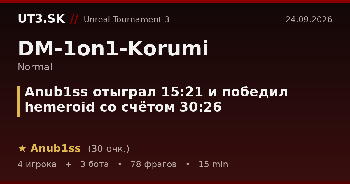 Anub1ss отыграл 15:21 и победил hemeroid со счётом 30:26