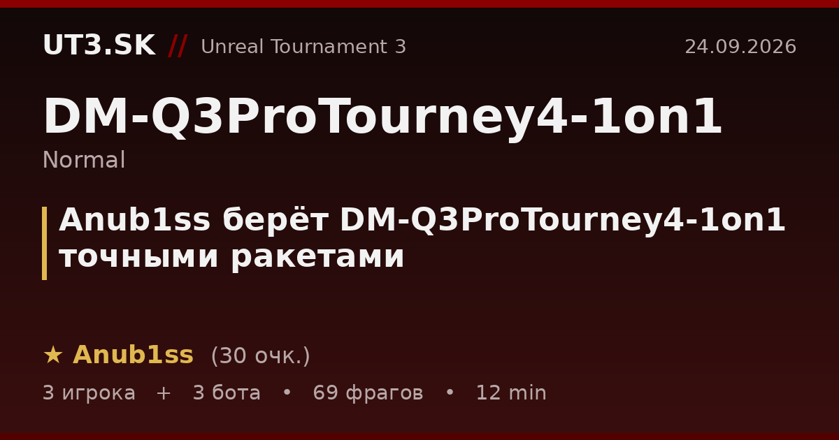 Anub1ss берёт DM-Q3ProTourney4-1on1 точными ракетами