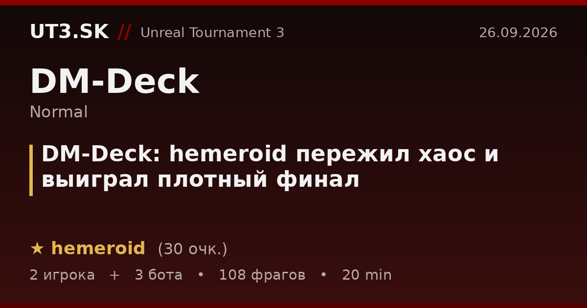 DM-Deck: hemeroid пережил хаос и выиграл плотный финал