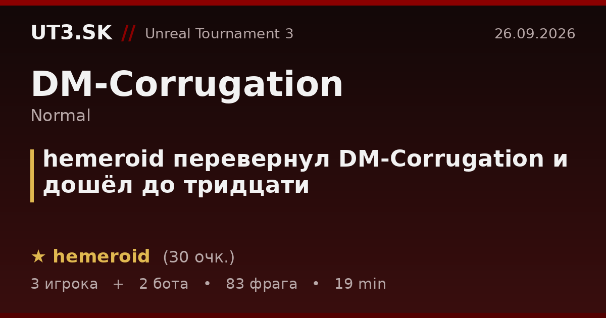 hemeroid перевернул DM-Corrugation и дошёл до тридцати