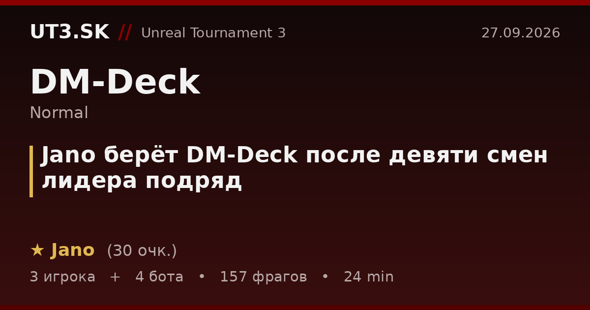 Jano берёт DM-Deck после девяти смен лидера подряд