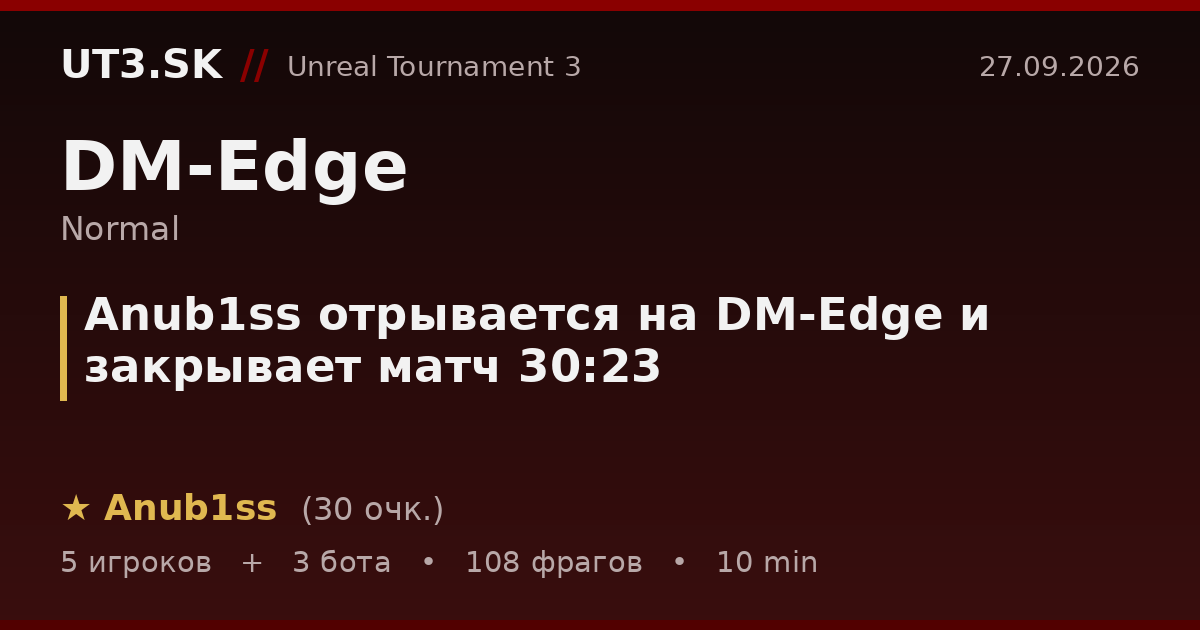 Anub1ss отрывается на DM-Edge и закрывает матч 30:23