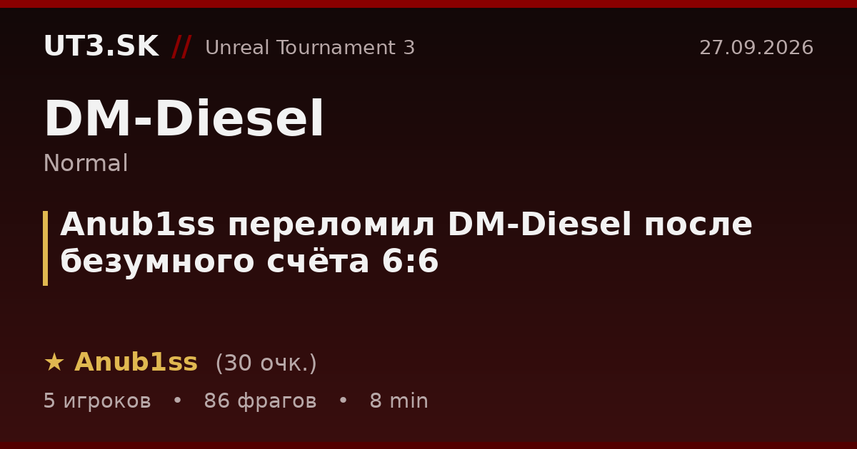Anub1ss переломил DM-Diesel после безумного счёта 6:6