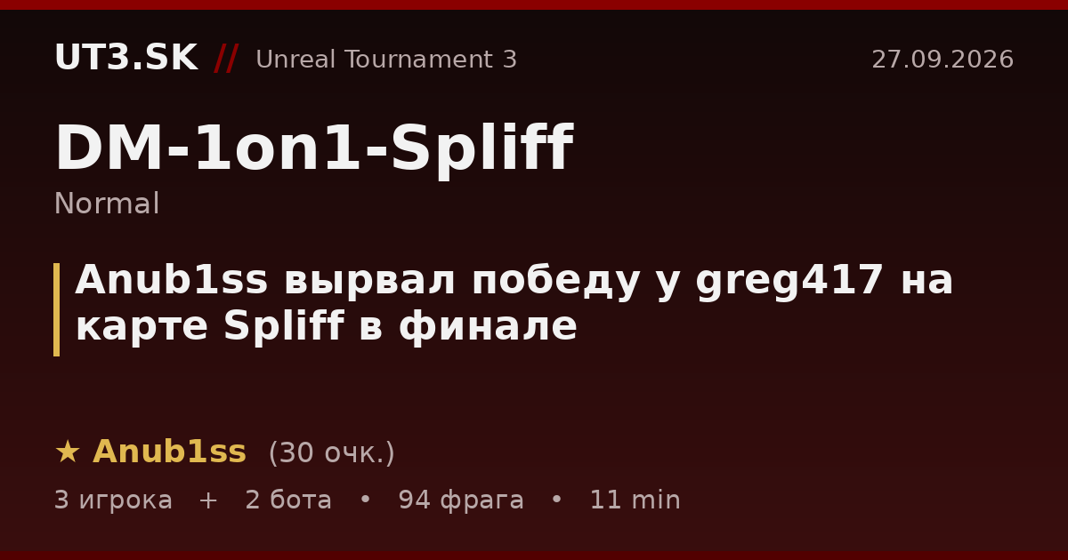 Anub1ss вырвал победу у greg417 на карте Spliff в финале
