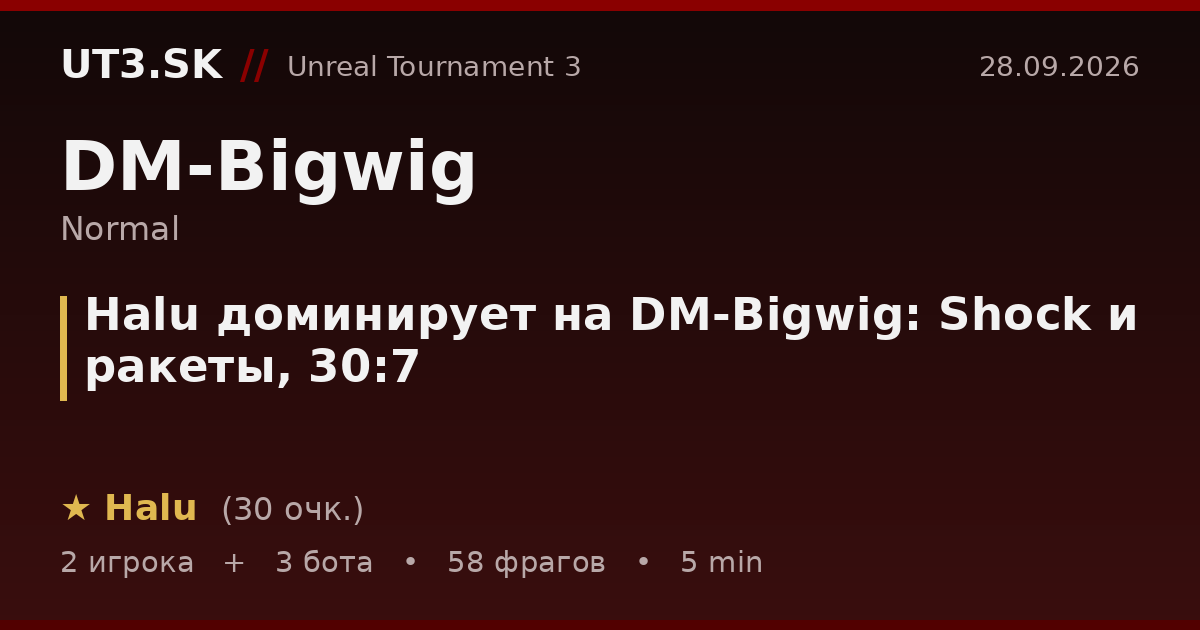 Halu доминирует на DM-Bigwig: Shock и ракеты, 30:7