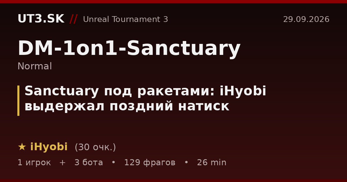 Sanctuary под ракетами: iHyobi выдержал поздний натиск