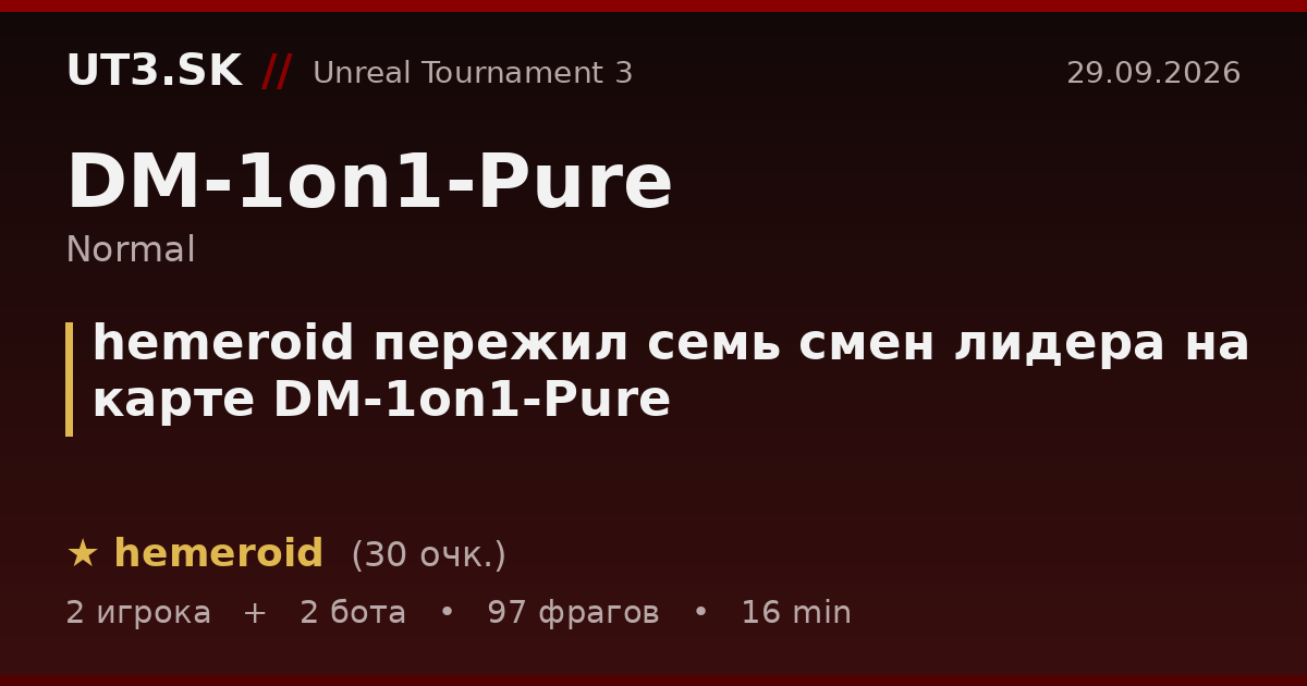 hemeroid пережил семь смен лидера на карте DM-1on1-Pure