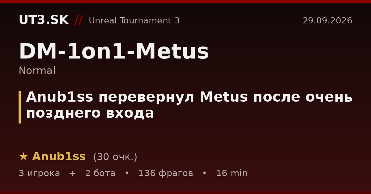 Anub1ss перевернул Metus после очень позднего входа