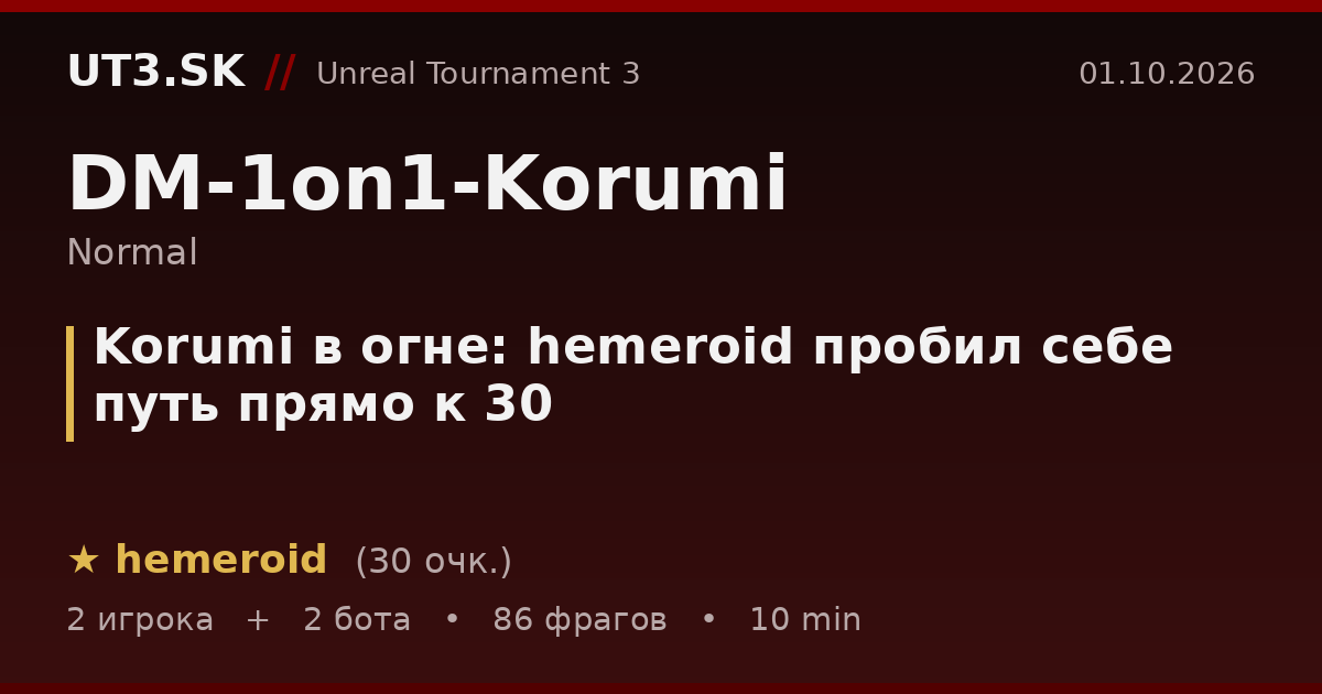 Korumi в огне: hemeroid пробил себе путь прямо к 30