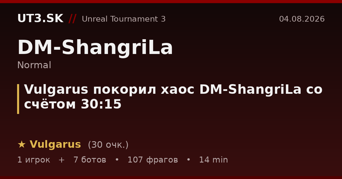 Vulgarus покорил хаос DM-ShangriLa со счётом 30:15
