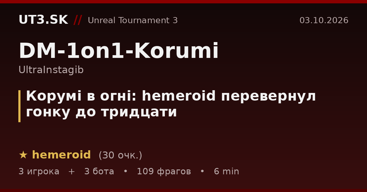 Корумі в огні: hemeroid перевернул гонку до тридцати