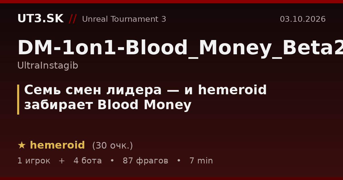 Семь смен лидера — и hemeroid забирает Blood Money