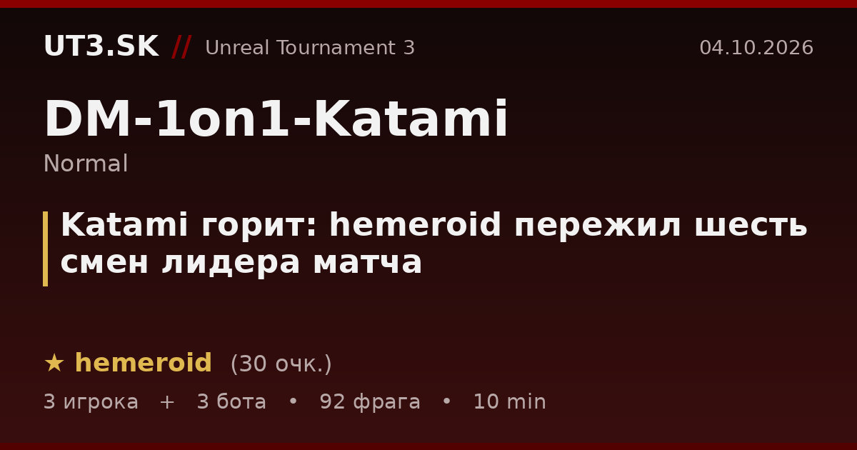 Katami горит: hemeroid пережил шесть смен лидера матча