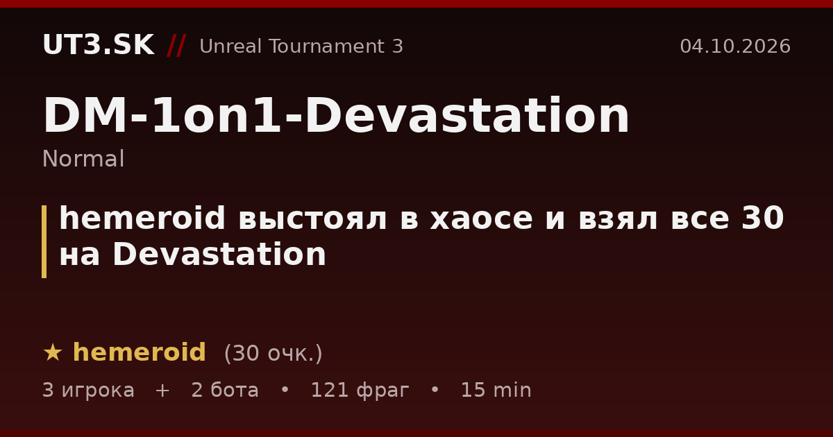 hemeroid выстоял в хаосе и взял все 30 на Devastation